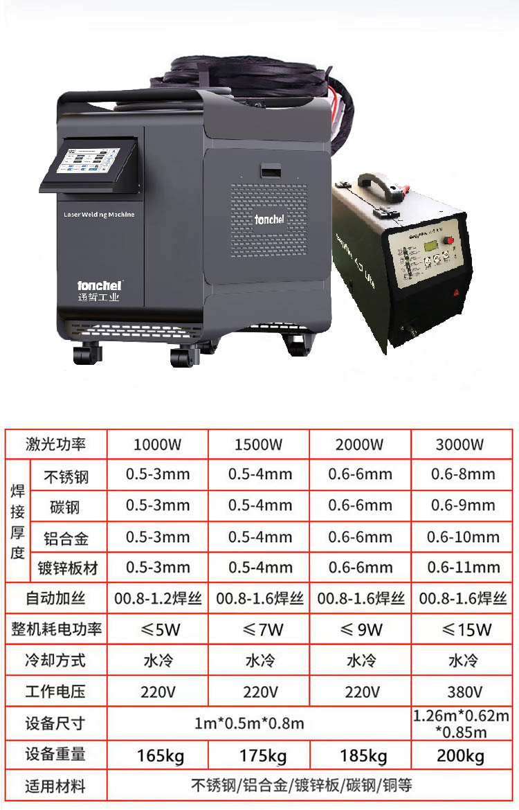 手持激光焊接機參數(shù)-不銹鋼激光焊接機