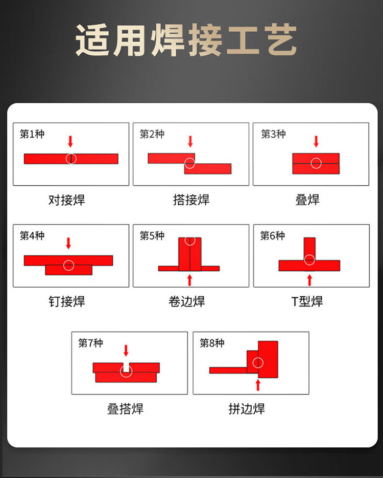 手持式激光焊接機(jī)焊接方式-激光焊接機(jī)手持式